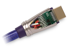 Анатомия HDMI-кабеля. Чем отличаются разные кабели