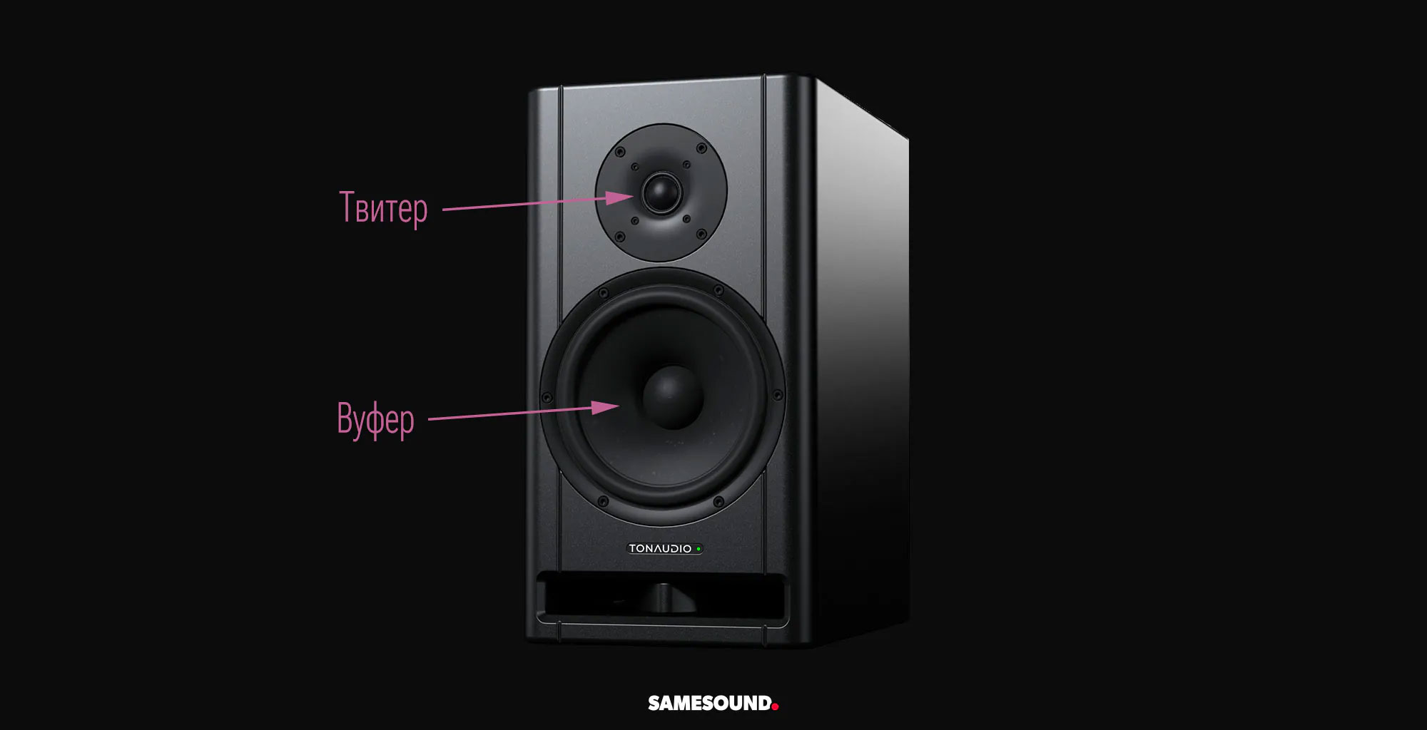 Мониторы для домашней студии: как выбрать и не ошибиться