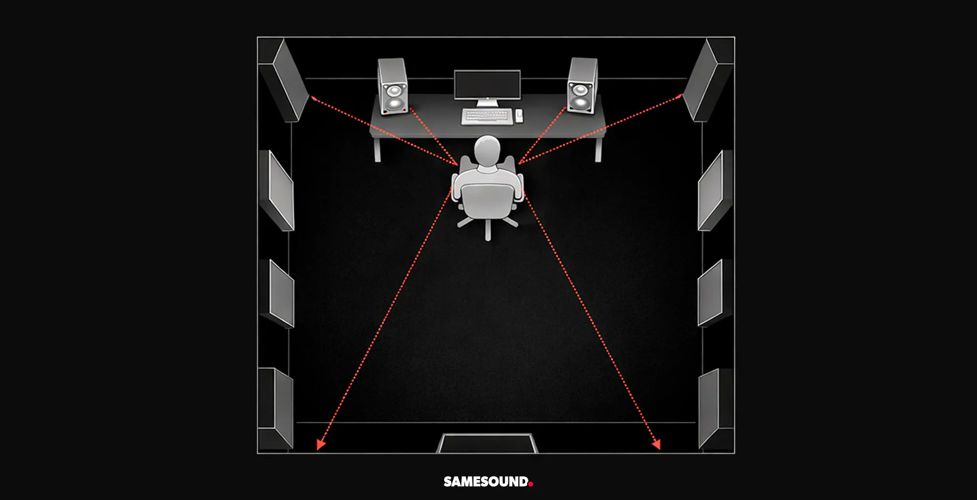 Мониторы для домашней студии: как выбрать и не ошибиться