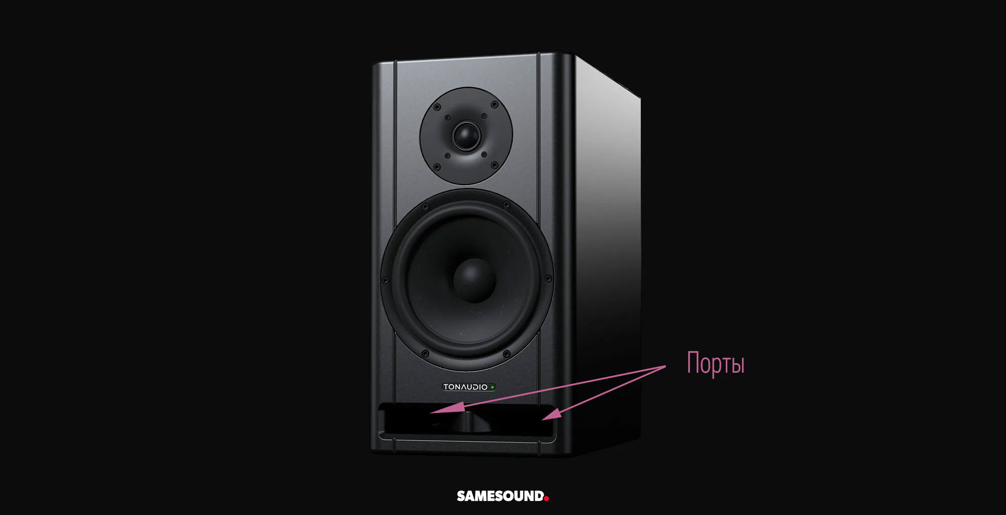 Мониторы для домашней студии: как выбрать и не ошибиться