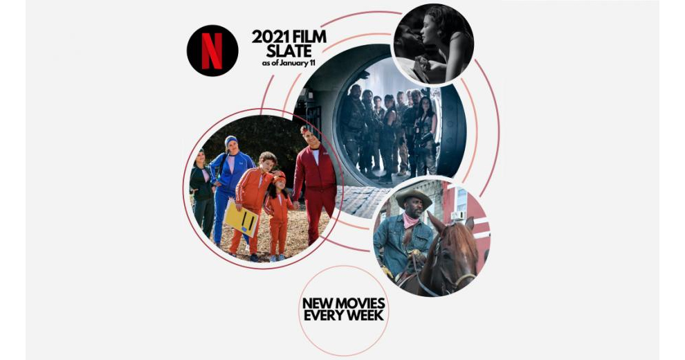 В 2021 году сервис Netflix пообещал выпускать по фильму в неделю