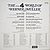 Виниловая пластинка ВИНТАЖ - РАЗНОЕ - THE PHASE 4 WORLD OF WERNER MULLER