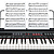 Цифровое пианино Alesis Coda