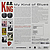 Виниловая пластинка B.B. KING - MY KIND OF BLUES + 2 BONUS TRACKS (180 GR)