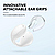 TWS-наушники Soundcore C30i