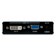 HDMI процессор CYP SY-P290