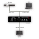 HDMI процессор CYP SY-P290