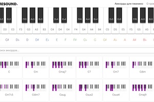 PianoChords от SameSound обновился: добавлены интерактивные гаммы, лады и тональности для пианино