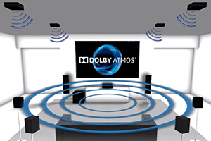 Колонки с поддержкой WiSA получат совместимость с форматом Dolby Atmos