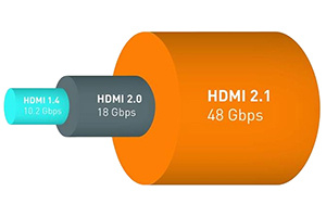 На выставке CES 2017 представили спецификацию HDMI 2.1