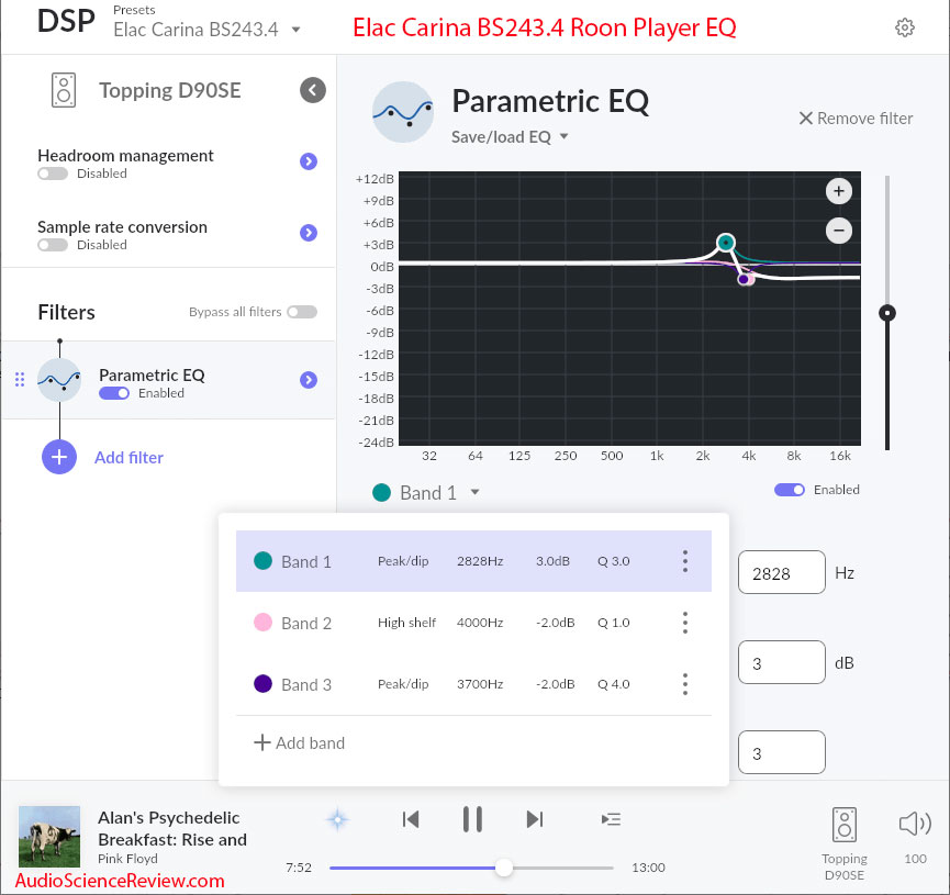 Обзор полочных колонок ELAC Carina BS243.4 / audiosciencereview.com