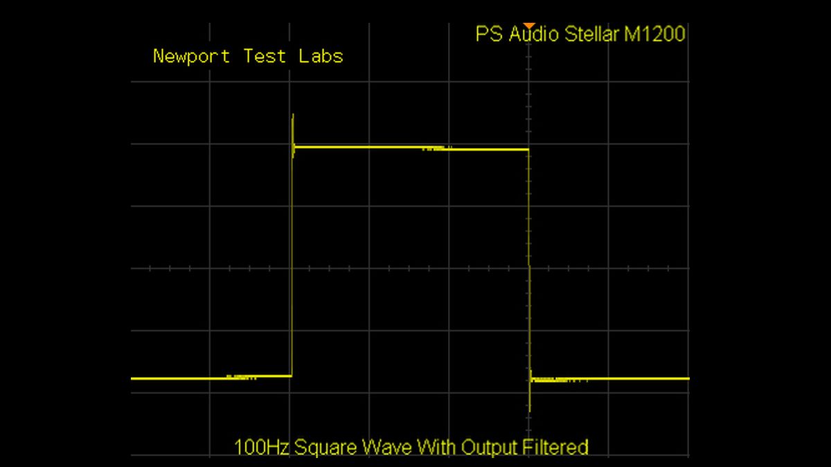 Обзор PS Audio Stellar M1200 / whathifi.com