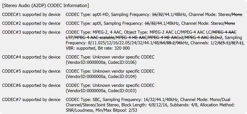 Обзор активной полочной акустики Radiotehnika S-10NA и сабвуфера Alfa 1.05 / ixbt.com