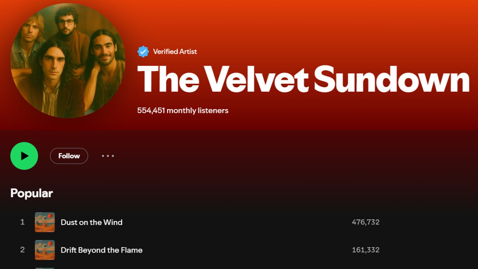 Группа The Velvet Sundown оказалась плодом искусственного интеллекта
