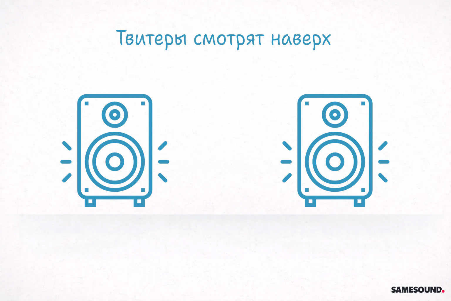 Установка студийных мониторов: как правильно поставить в комнате или студии