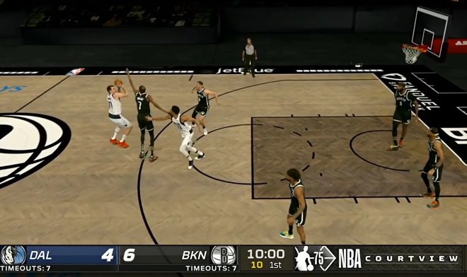 первая трансляция матча NBA с помощью технологии объемного видео