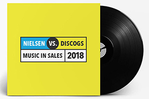 Статистика: винил все еще самый популярный формат на Discogs