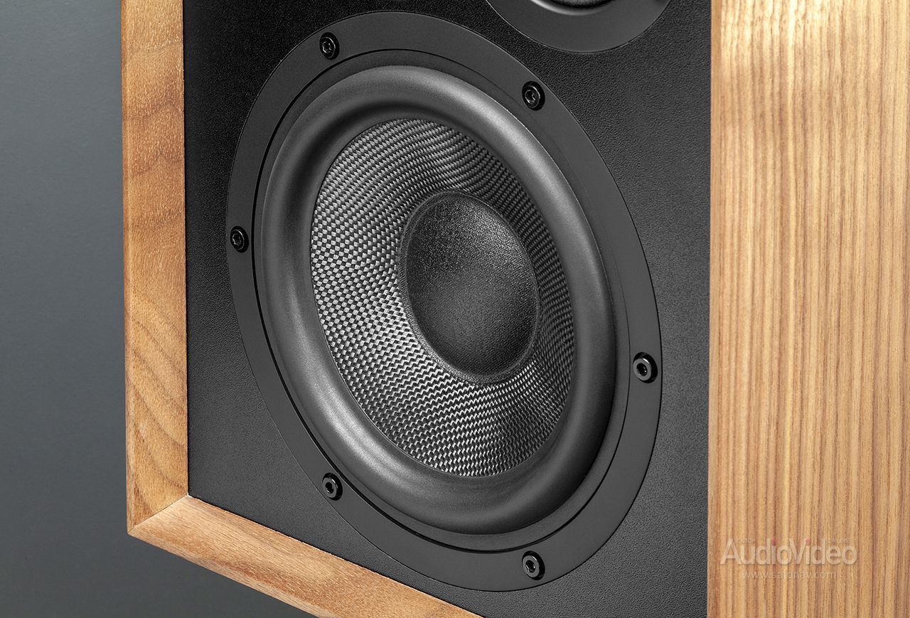 Стендовые мониторы Wharfedale Super Denton | Обзор журнала SalonAV