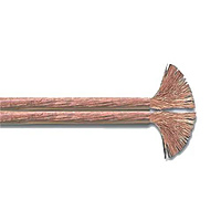 REAL CABLE P 400 T 2*4,0
