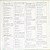 Виниловая пластинка ВИНТАЖ - РАЗНОЕ - SHAKESPEARIAN SONGS & LUTE SOLOS (A. DELLER, M. WORTHLEY, P. TODD, M. BEVAN, D. DUPRE)