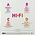 Виниловая пластинка HI-FI - ЛУЧШЕЕ (2 LP)