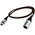 Кабель межблочный Ricable Magnus AES/EBU XLR