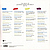 Виниловая пластинка VARIOUS ARTISTS - THE BEST OF JOHANN SEBASTIAN BACH (180 GR, 2 LP)