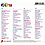 CD-диск VARIOUS ARTISTS - ULTIMATE 80S (4 CD)