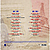 Виниловая пластинка VARIOUS ARTISTS - VIVE LA FRANCE (UNE CELEBRATION DE LA FRANCE) (180 GR)