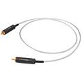 Кабель межблочный аналоговый RCA Axxess Interconnect