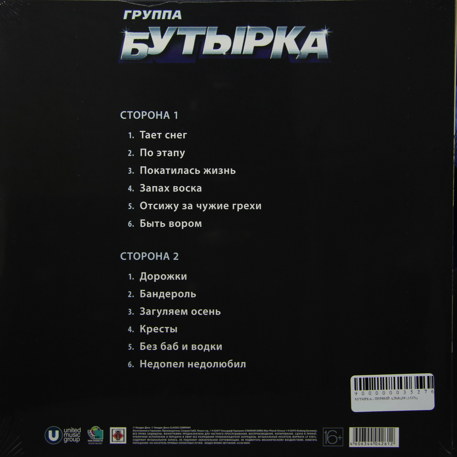 Полностью песни альбом. Группа бутырка диск 2002. Бутырка - первый альбом (альбом 2002). Бутырка обложка диска. Бутырка CD диски.