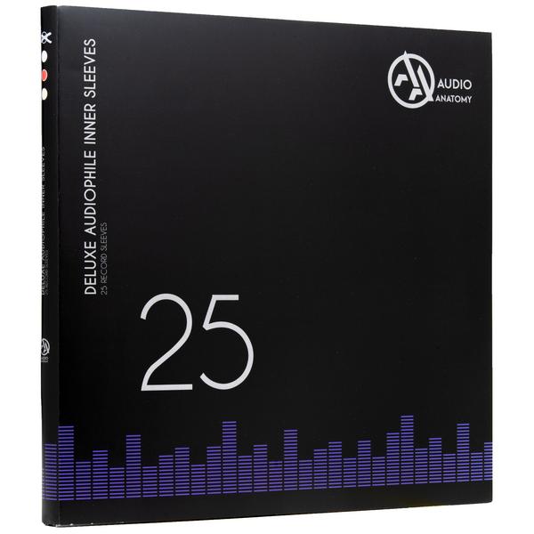 Конверт для виниловых пластинок Audio Anatomy от Audiomania
