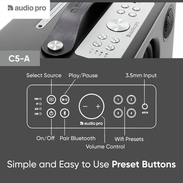 Беспроводная Hi-Fi-акустика Audio Pro Addon C5A Grey - фото 4