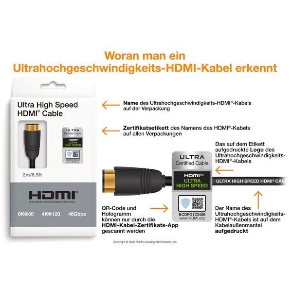 Кабель HDMI Inakustik Premium HDMI 2.1 5 m - фото 5