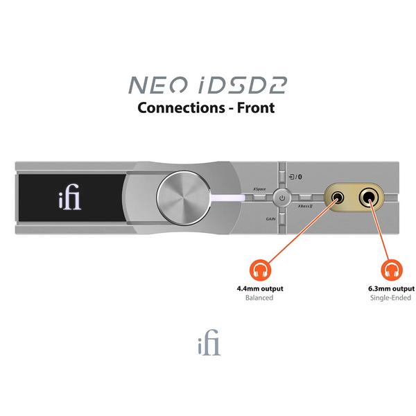 Стационарный усилитель для наушников iFi audio NEO iDSD2 Silver - фото 5