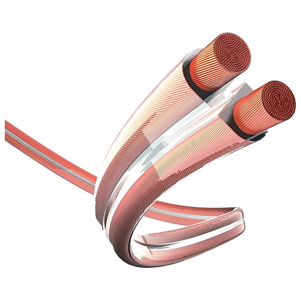 

Кабель акустический в нарезку Inakustik, Premium LS