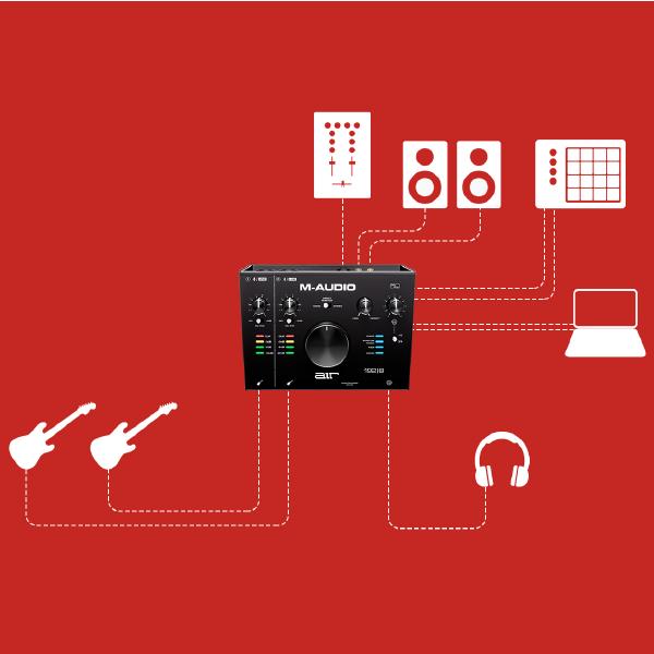 Аудиоинтерфейс M-Audio от Audiomania