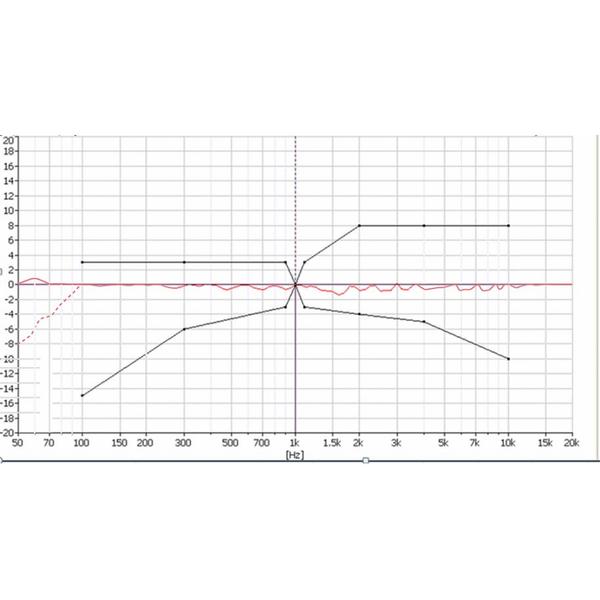 Микрофон для конференций Relacart EG-115 - фото 2