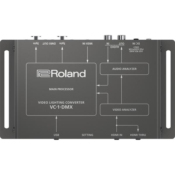 Световое оборудование Roland DMX-контроллер  VC-1-DMX - фото 5