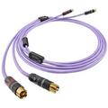 Кабель межблочный аналоговый RCA Nordost Purple Flare 3 RCA