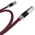 Кабель межблочный Ricable Invictus AES/EBU XLR