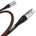 Кабель межблочный Ricable Magnus AES/EBU XLR