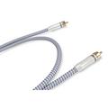Кабель цифровой коаксиальный Ricable Primus Coaxial
